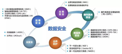 優(yōu)炫軟件榮獲2019年度最佳產(chǎn)品技術(shù)創(chuàng)新獎(jiǎng)，引領(lǐng)技術(shù)服務(wù)新篇章